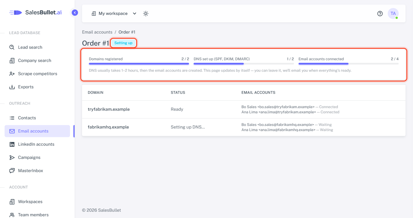 An order being set up: its status and progress